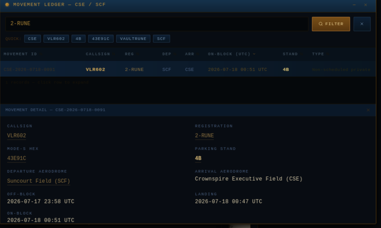 Single Movement History result for VLR602